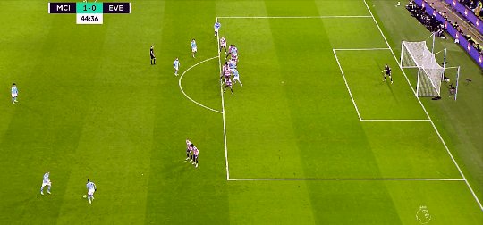 必发体育-【英超】哈兰德破门 曼城1比1埃弗顿