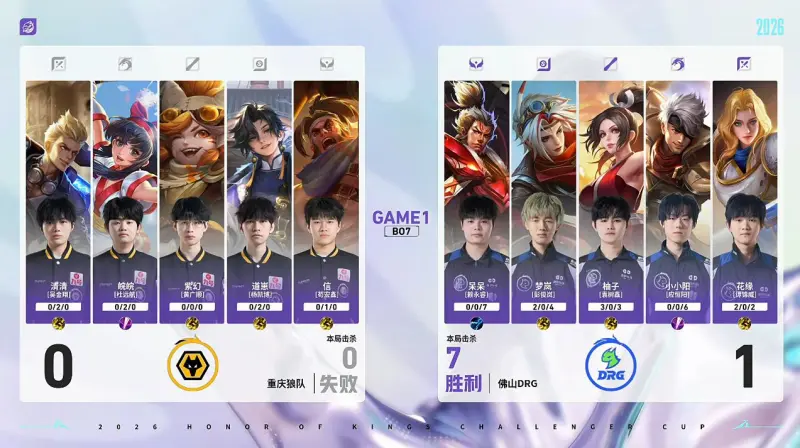 DRG 1-0 狼队:前期优势强势猛攻,DRG行云流水拿下首局